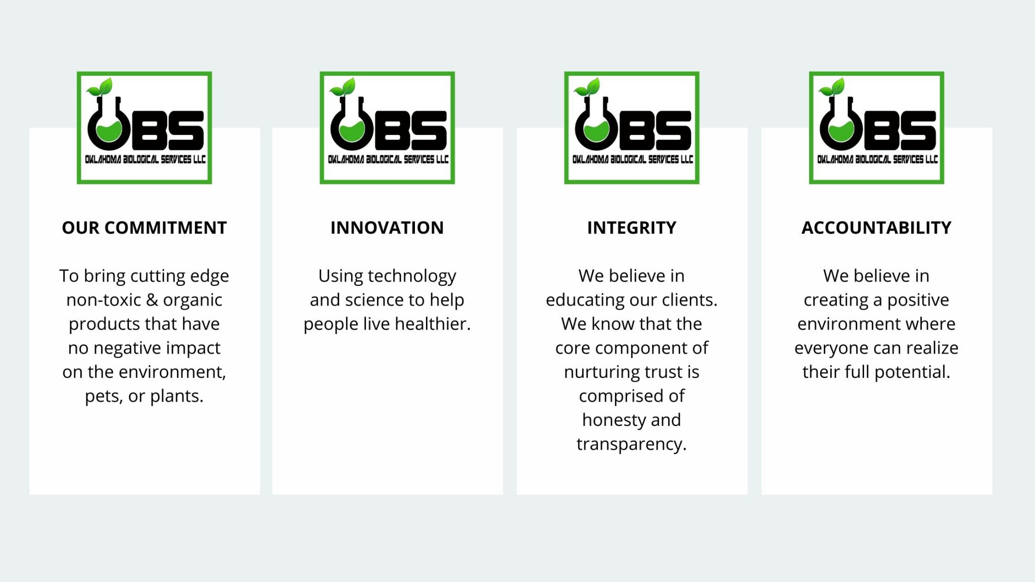 OBS – Oklahoma Biological Services LLC